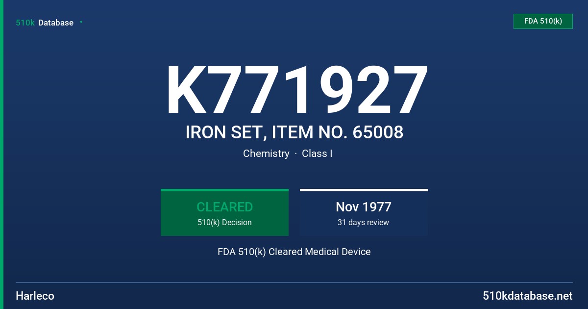 K771927 IRON SET, ITEM NO. 65008 FDA 510(k) Cleared Medical Device