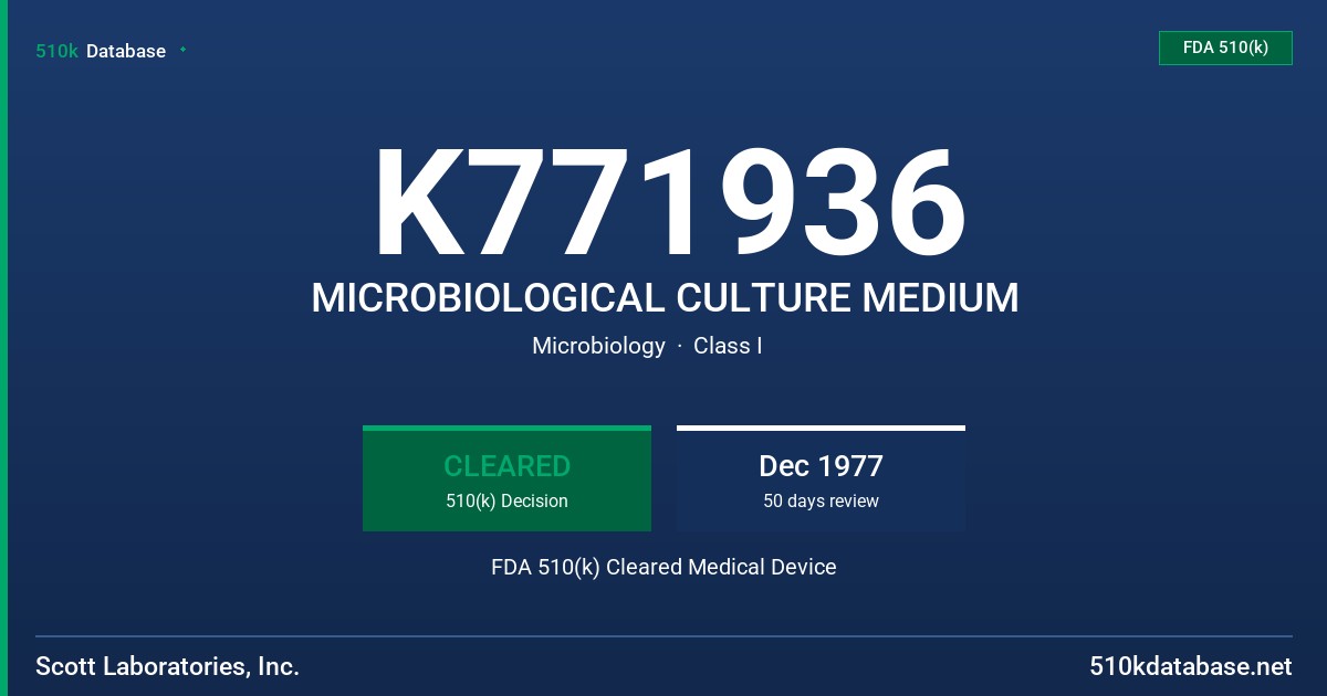 K771936 MICROBIOLOGICAL CULTURE MEDIUM FDA 510(k) Cleared Medical Device