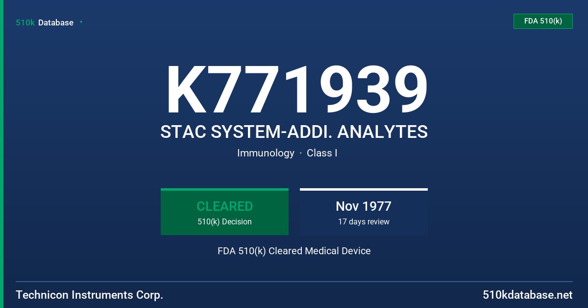 K771939 STAC SYSTEM-ADDI. ANALYTES FDA 510(k) Cleared Medical Device