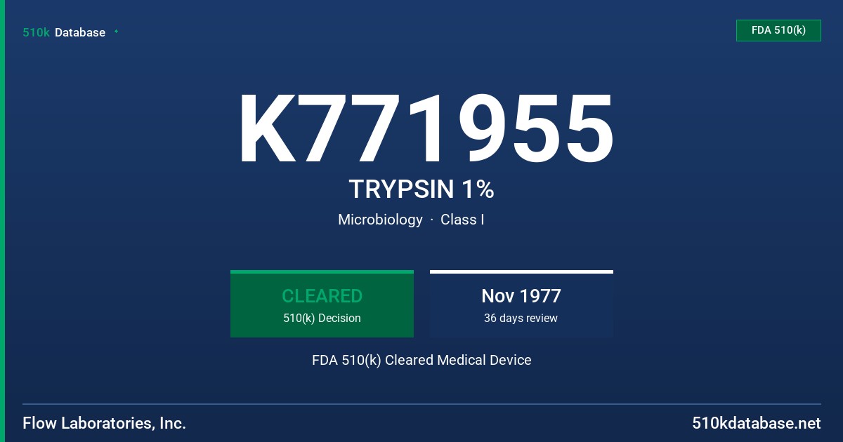 K771955 TRYPSIN 1% FDA 510(k) Cleared Medical Device