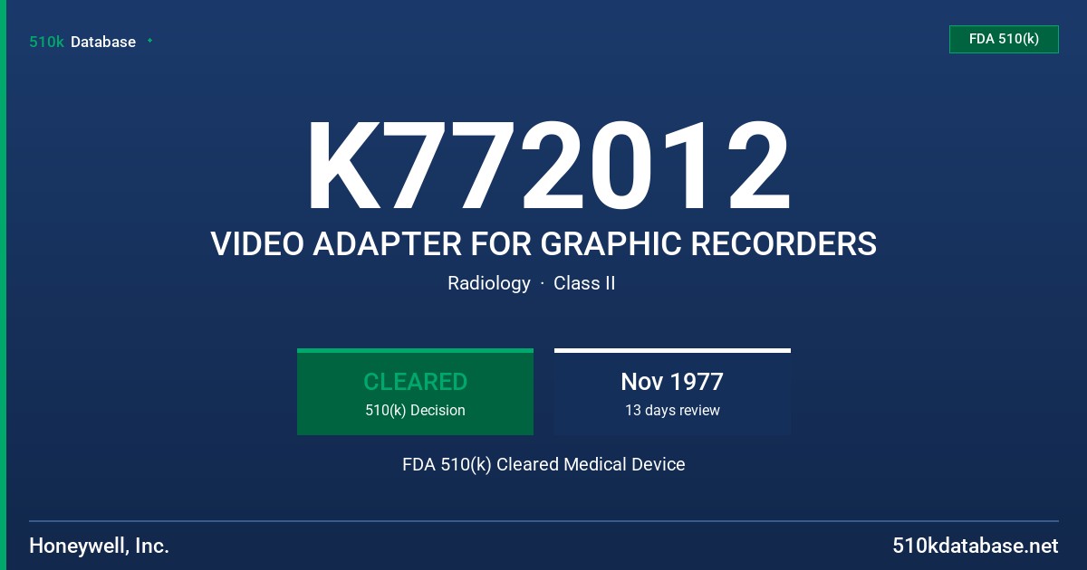 K772012 VIDEO ADAPTER FOR GRAPHIC RECORDERS FDA 510(k) Cleared Medical Device