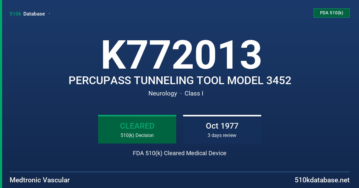 K772013 PERCUPASS TUNNELING TOOL MODEL 3452 FDA 510(k) Cleared Medical Device
