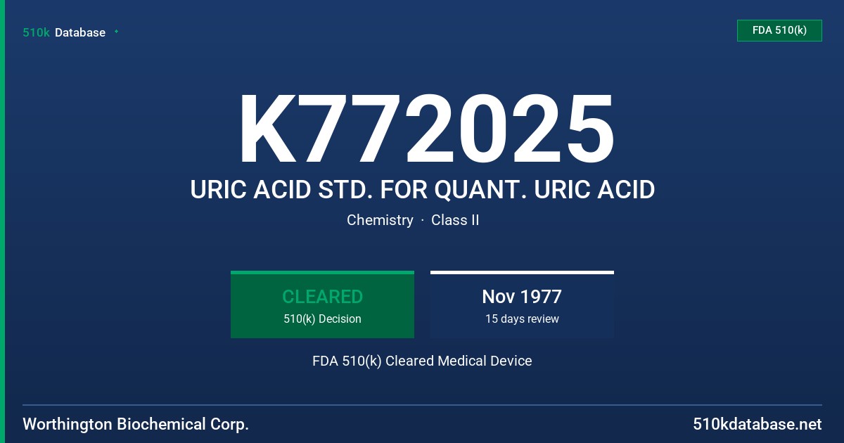 K772025 URIC ACID STD. FOR QUANT. URIC ACID FDA 510(k) Cleared Medical Device