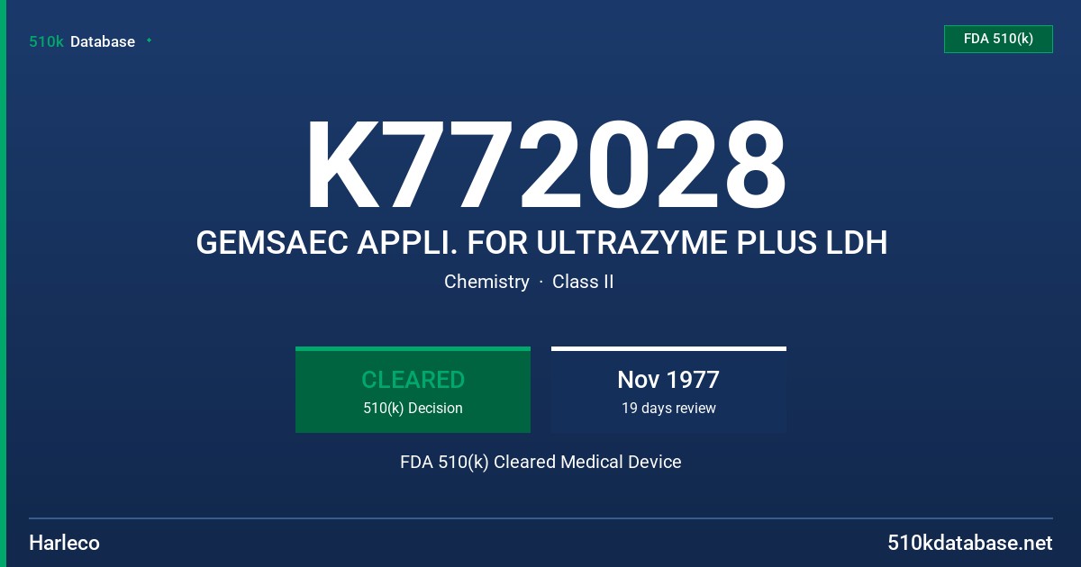 K772028 GEMSAEC APPLI. FOR ULTRAZYME PLUS LDH FDA 510(k) Cleared Medical Device