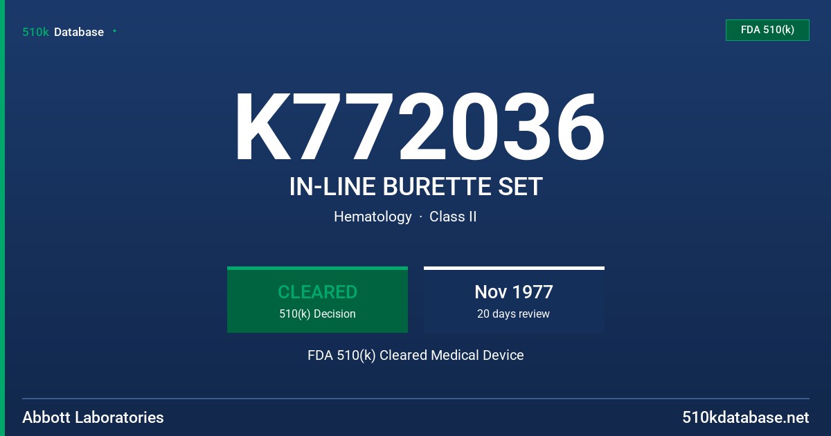 K772036 IN-LINE BURETTE SET FDA 510(k) Cleared Medical Device