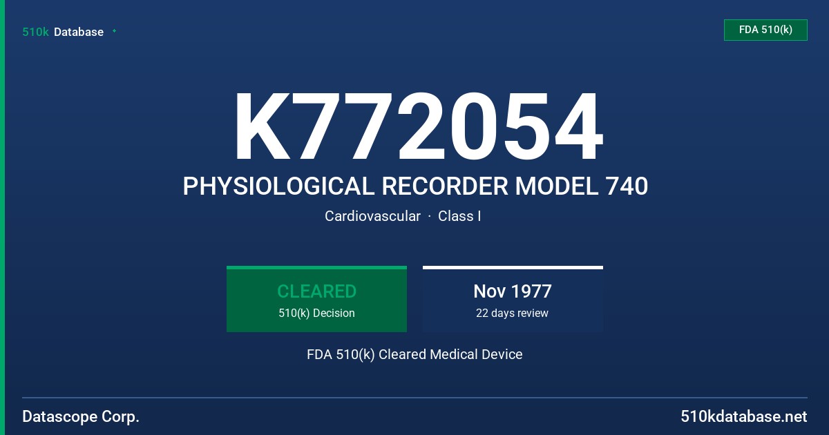 K772054 PHYSIOLOGICAL RECORDER MODEL 740 FDA 510(k) Cleared Medical Device