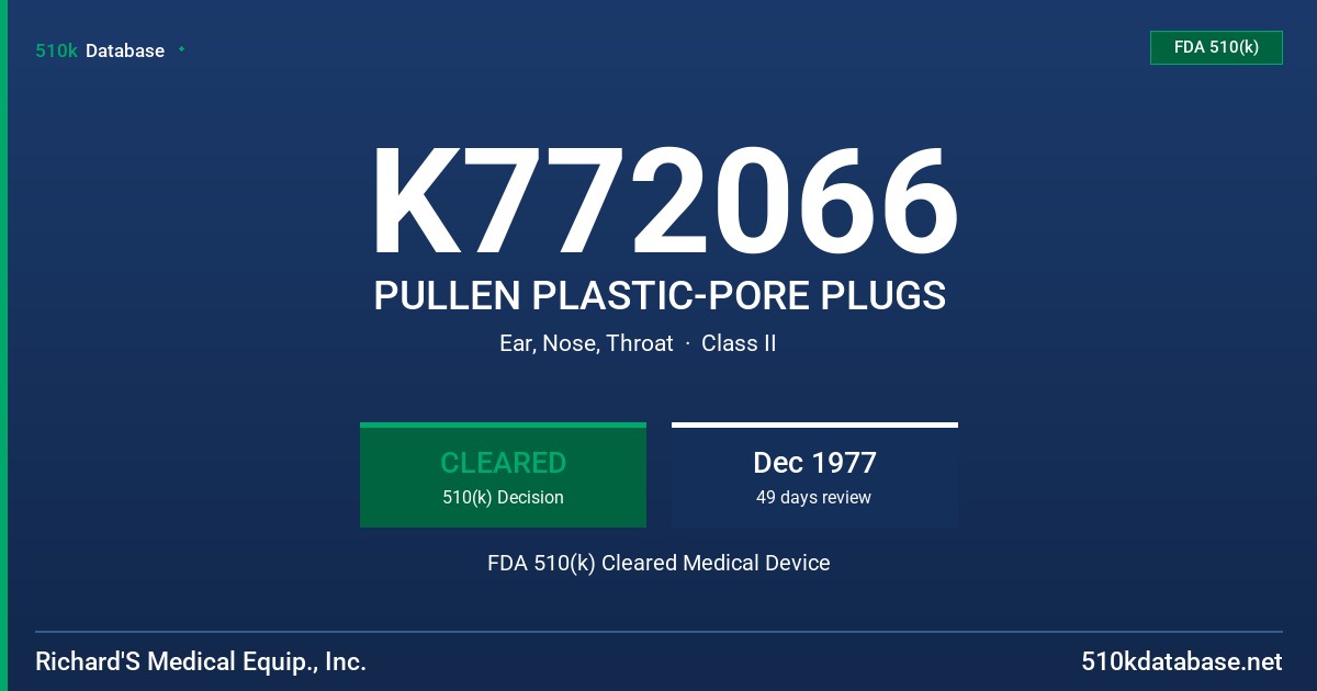 K772066 PULLEN PLASTIC-PORE PLUGS FDA 510(k) Cleared Medical Device