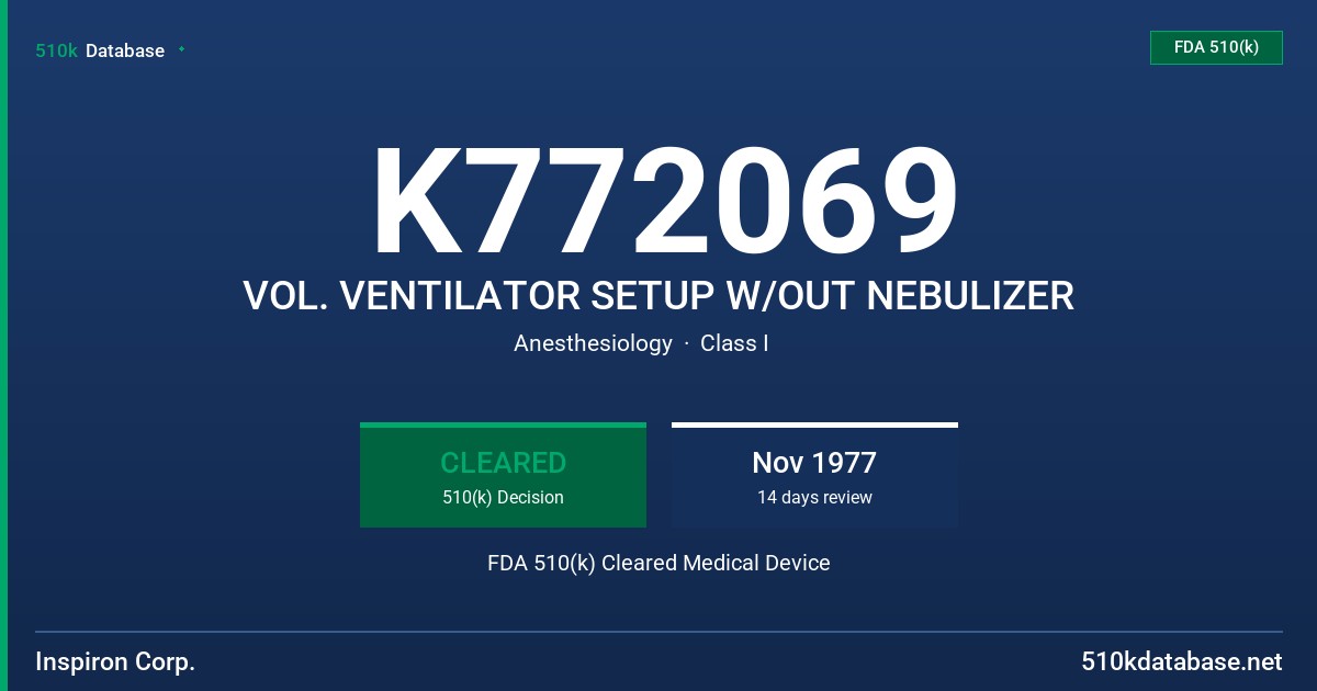 K772069 VOL. VENTILATOR SETUP W/OUT NEBULIZER FDA 510(k) Cleared Medical Device