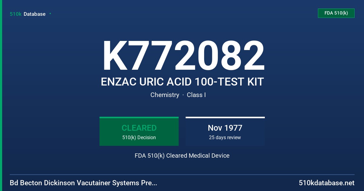 K772082 ENZAC URIC ACID 100-TEST KIT FDA 510(k) Cleared Medical Device