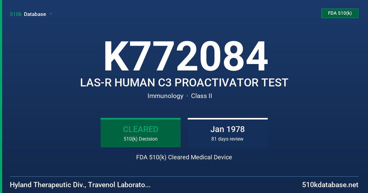 K772084 LAS-R HUMAN C3 PROACTIVATOR TEST FDA 510(k) Cleared Medical Device