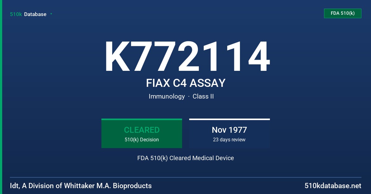 K772114 FIAX C4 ASSAY FDA 510(k) Cleared Medical Device