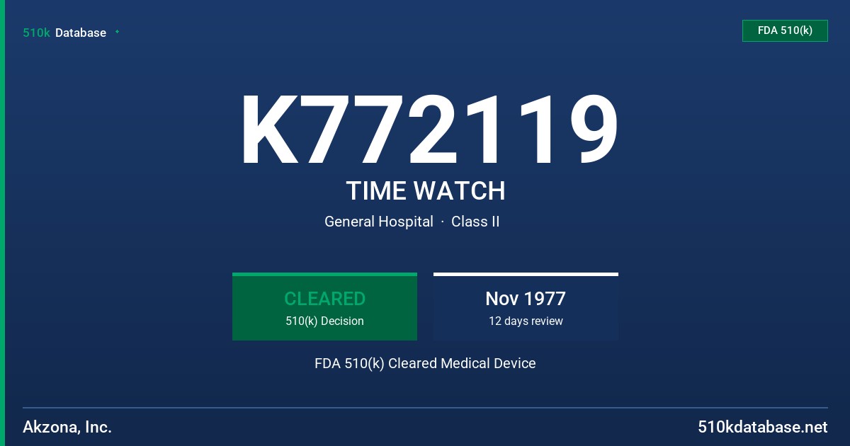 K772119 TIME WATCH FDA 510(k) Cleared Medical Device