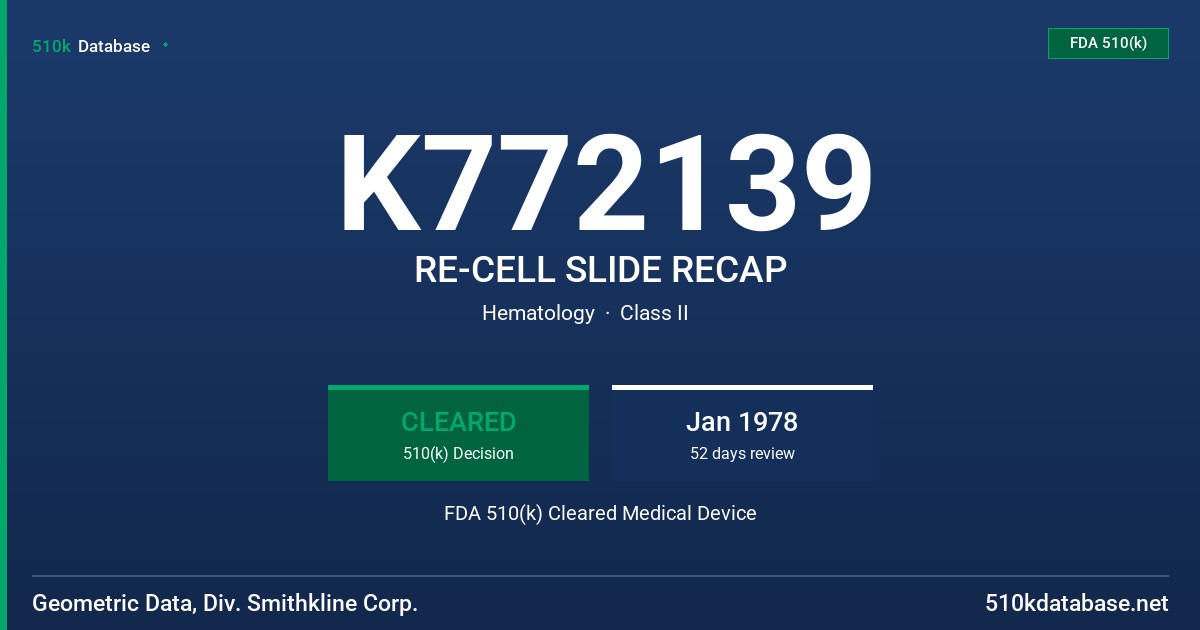 K772139 RE-CELL SLIDE RECAP FDA 510(k) Cleared Medical Device