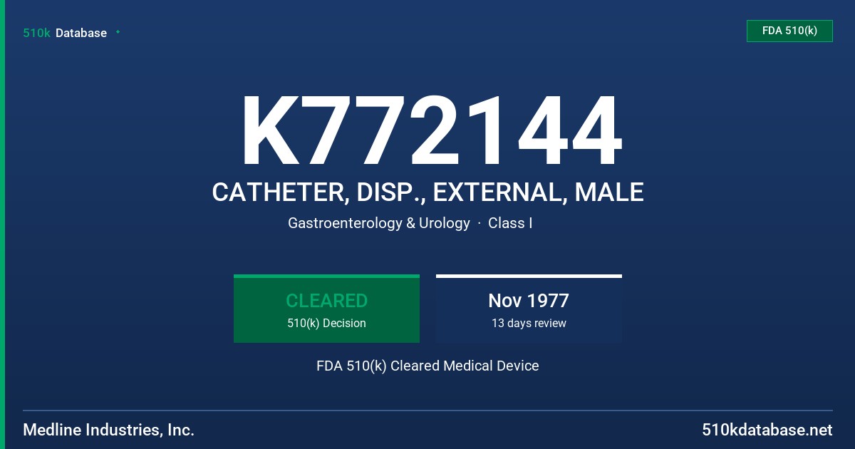 K772144 CATHETER, DISP., EXTERNAL, MALE FDA 510(k) Cleared Medical Device