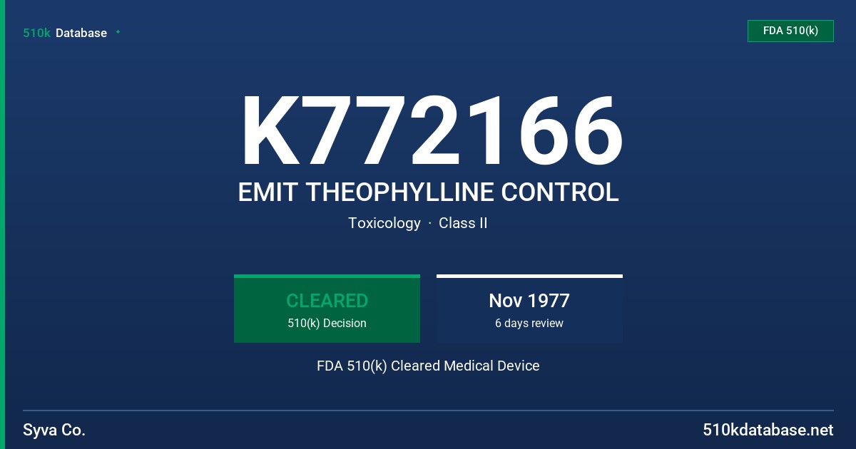 K772166 EMIT THEOPHYLLINE CONTROL FDA 510(k) Cleared Medical Device