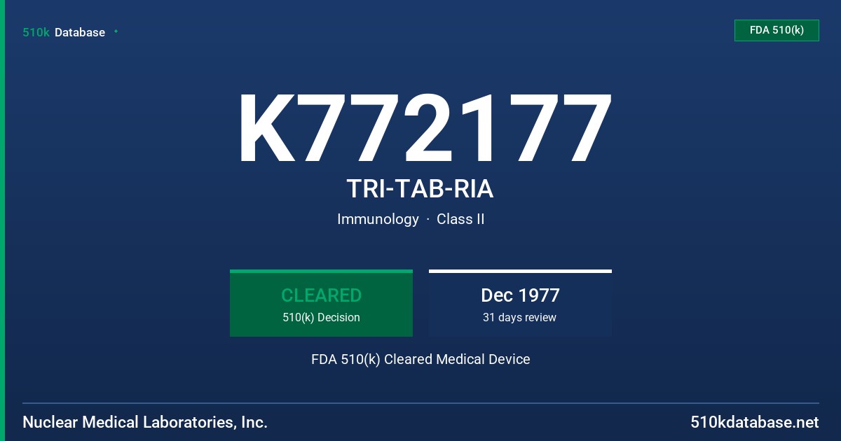 K772177 TRI-TAB-RIA FDA 510(k) Cleared Medical Device