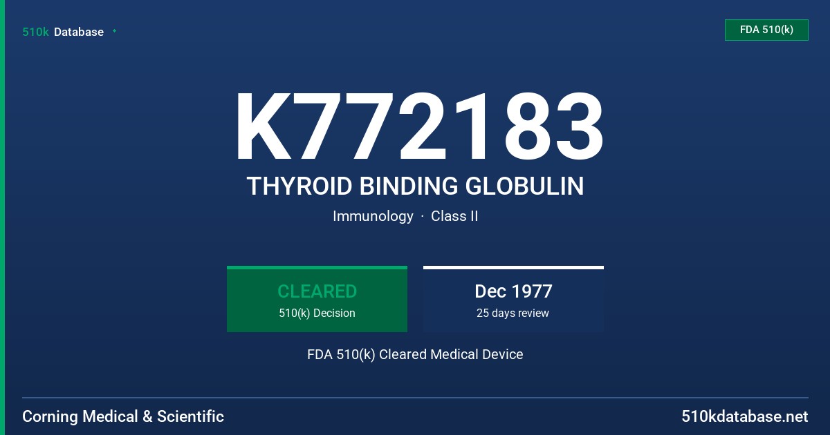 K772183 THYROID BINDING GLOBULIN FDA 510(k) Cleared Medical Device