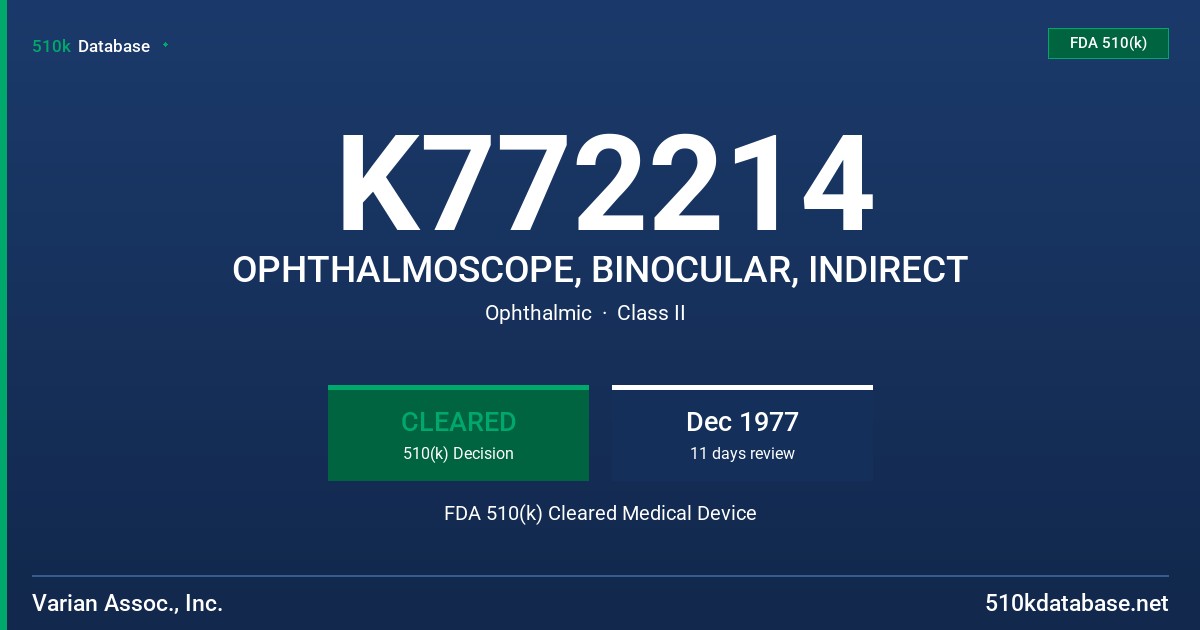 K772214 OPHTHALMOSCOPE, BINOCULAR, INDIRECT FDA 510(k) Cleared Medical Device
