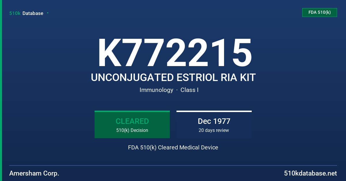 K772215 UNCONJUGATED ESTRIOL RIA KIT FDA 510(k) Cleared Medical Device