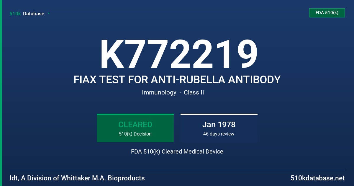 K772219 FIAX TEST FOR ANTI-RUBELLA ANTIBODY FDA 510(k) Cleared Medical Device