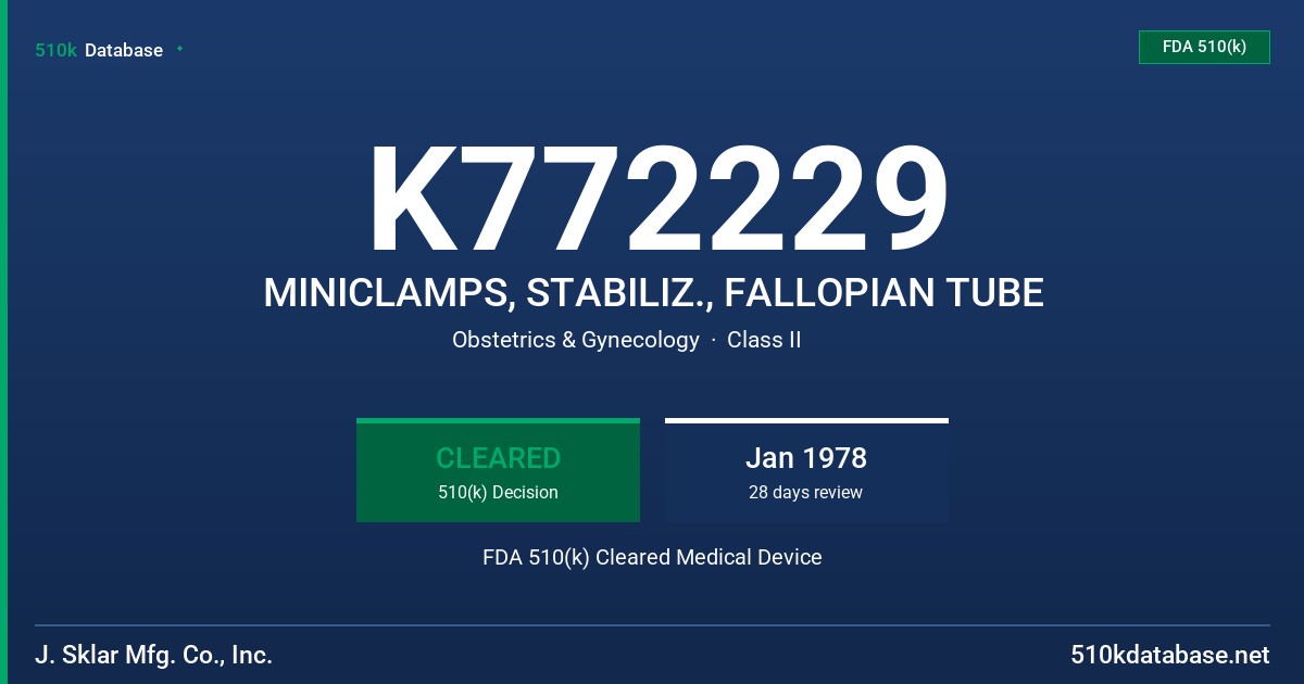 K772229 MINICLAMPS, STABILIZ., FALLOPIAN TUBE FDA 510(k) Cleared Medical Device