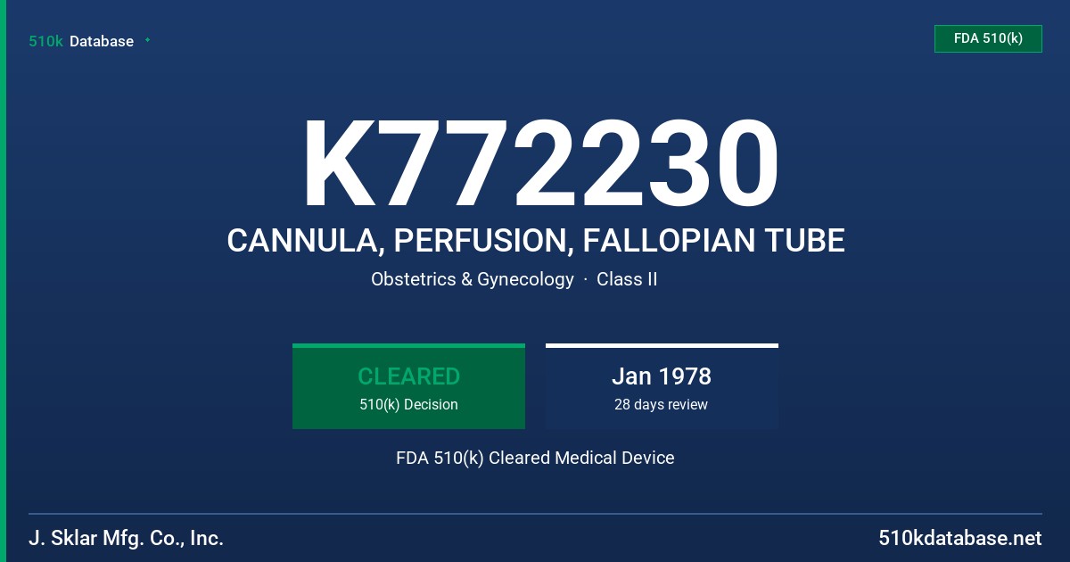 K772230 CANNULA, PERFUSION, FALLOPIAN TUBE FDA 510(k) Cleared Medical Device