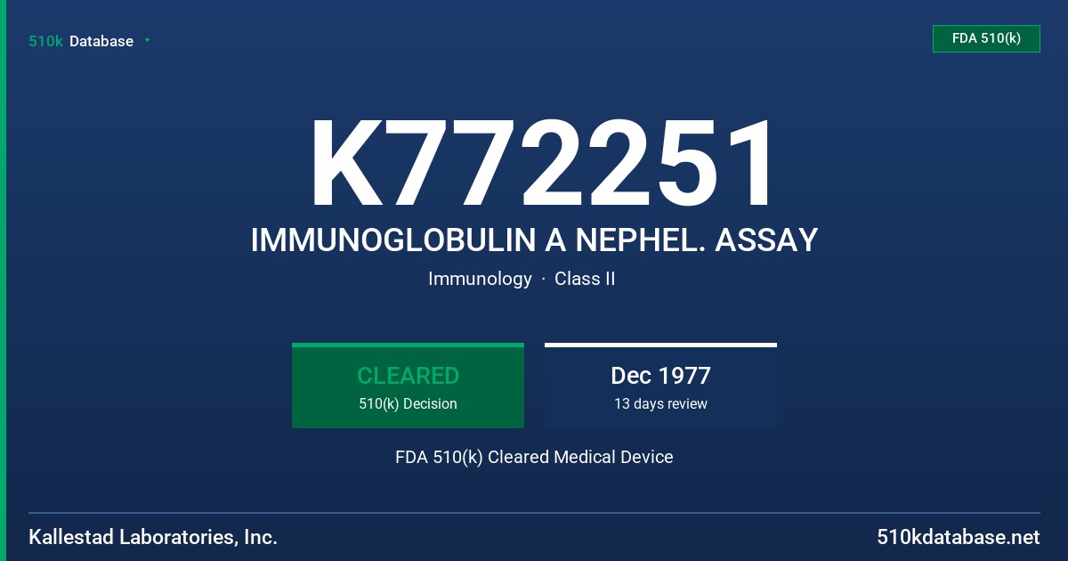 K772251 IMMUNOGLOBULIN A NEPHEL. ASSAY FDA 510(k) Cleared Medical Device