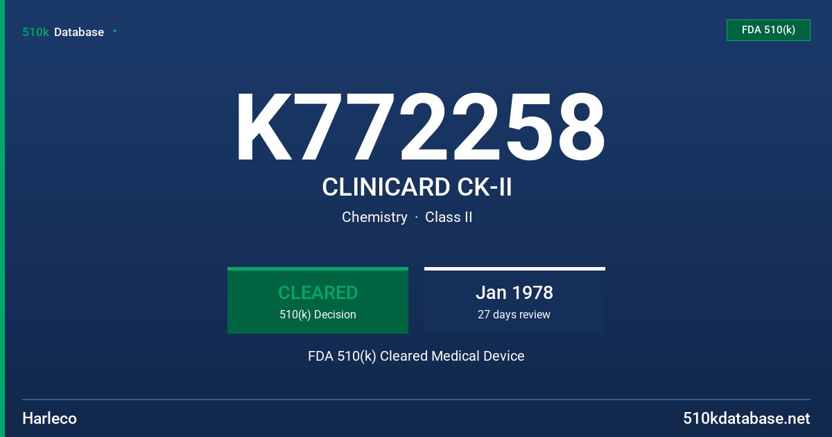 K772258 CLINICARD CK-II FDA 510(k) Cleared Medical Device