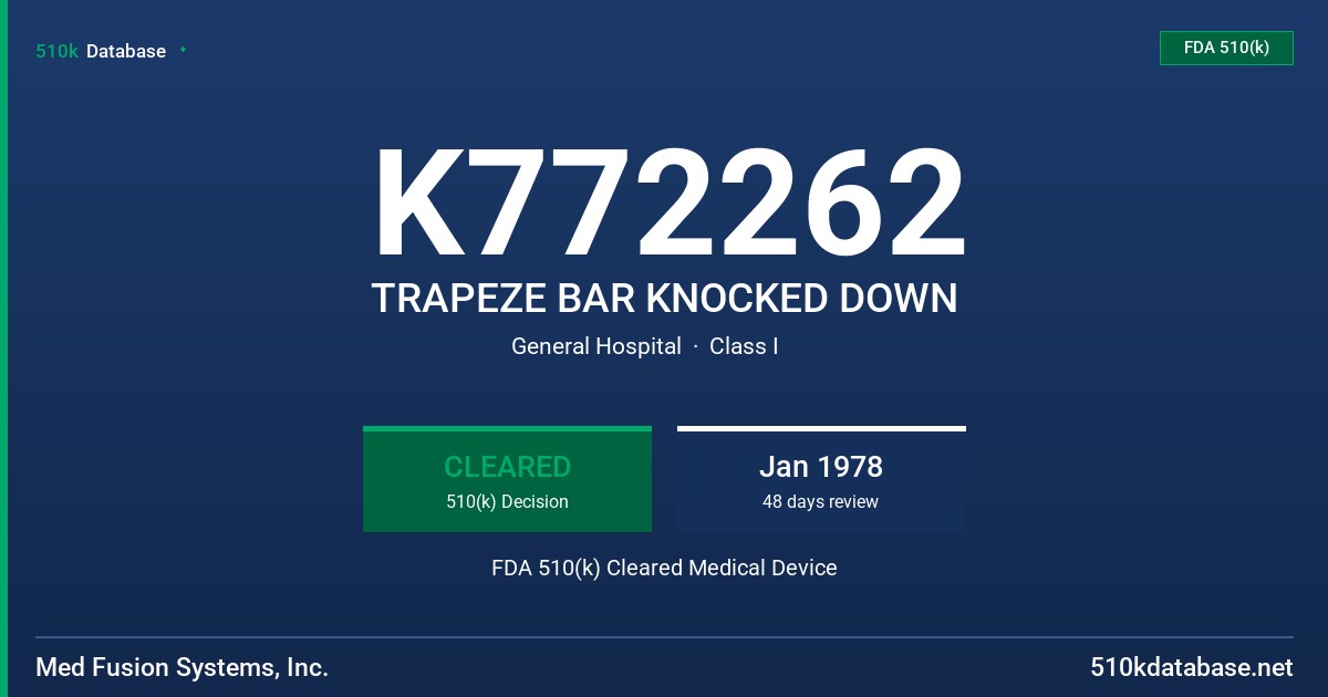 K772262 TRAPEZE BAR KNOCKED DOWN FDA 510(k) Cleared Medical Device