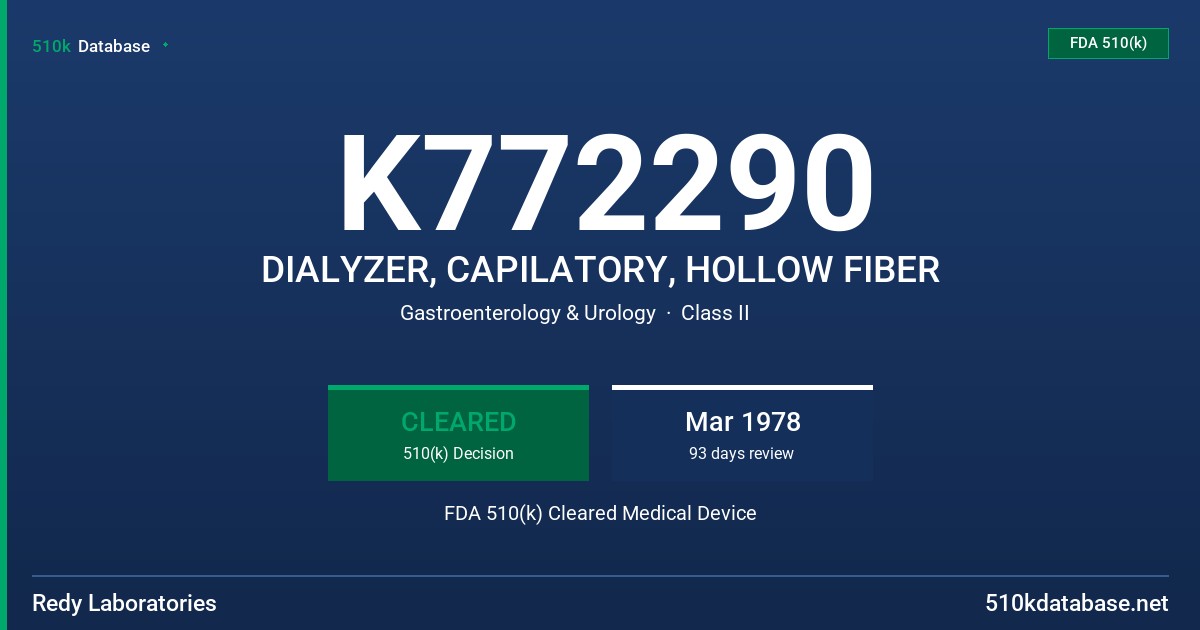 K772290 DIALYZER, CAPILATORY, HOLLOW FIBER FDA 510(k) Cleared Medical Device