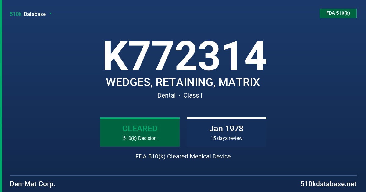 K772314 WEDGES, RETAINING, MATRIX FDA 510(k) Cleared Medical Device