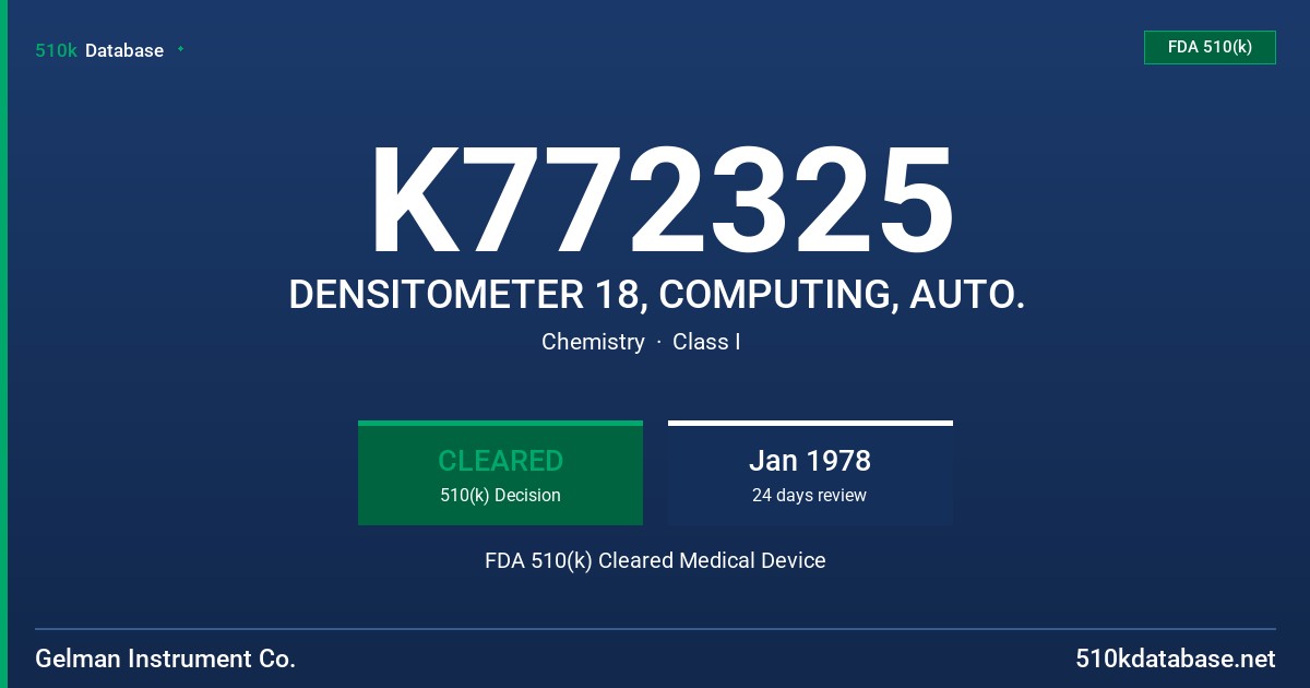 K772325 DENSITOMETER 18, COMPUTING, AUTO. FDA 510(k) Cleared Medical Device