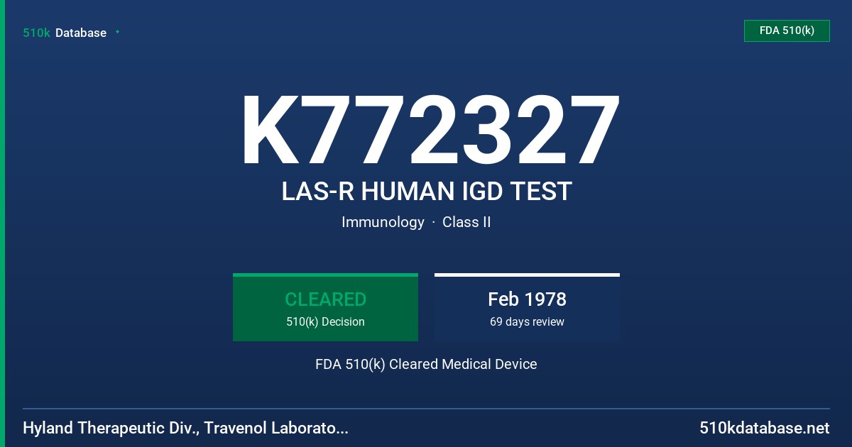 K772327 LAS-R HUMAN IGD TEST FDA 510(k) Cleared Medical Device