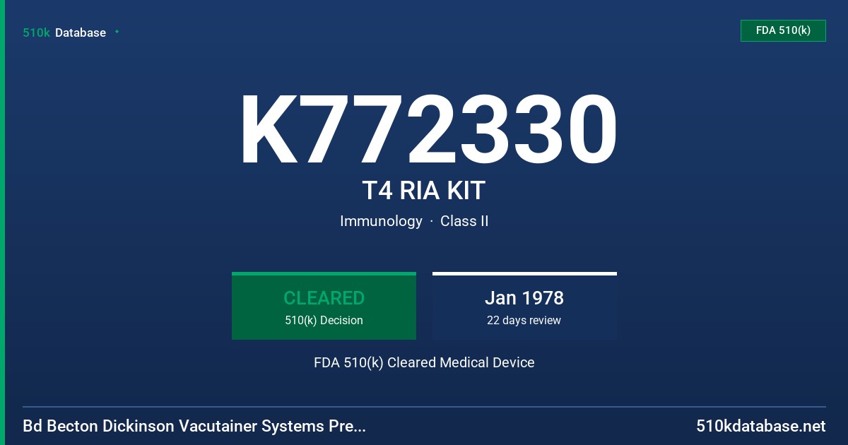 K772330 T4 RIA KIT FDA 510(k) Cleared Medical Device