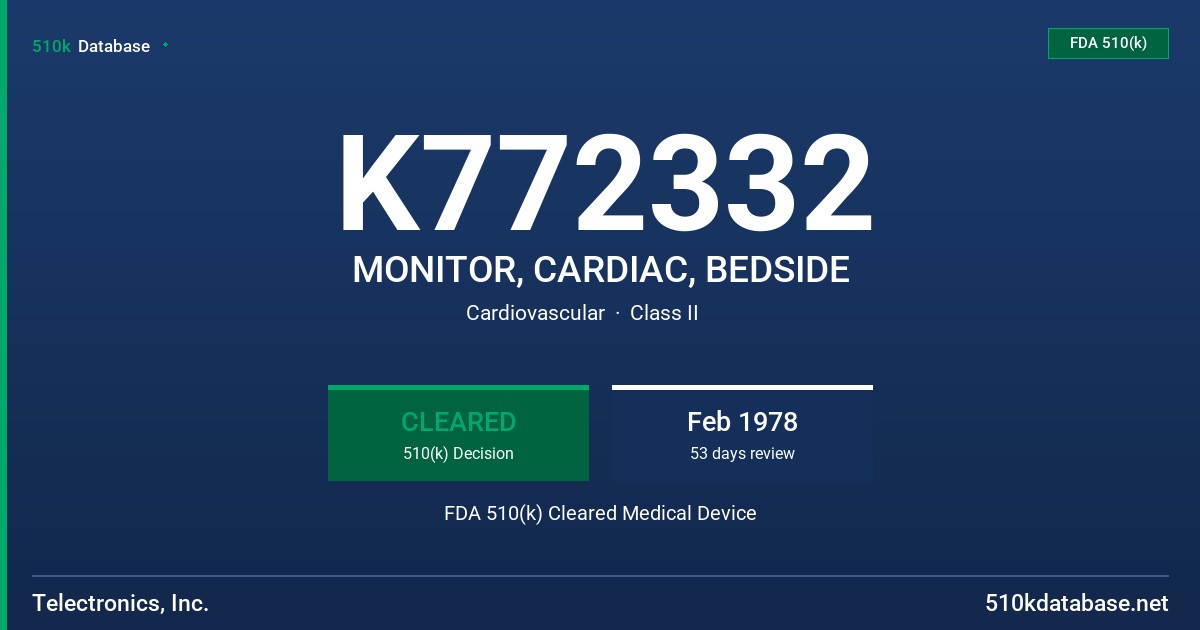 K772332 MONITOR, CARDIAC, BEDSIDE FDA 510(k) Cleared Medical Device