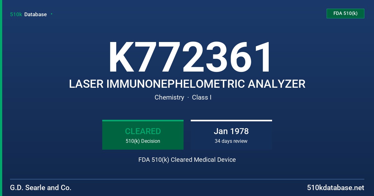 K772361 LASER IMMUNONEPHELOMETRIC ANALYZER FDA 510(k) Cleared Medical Device