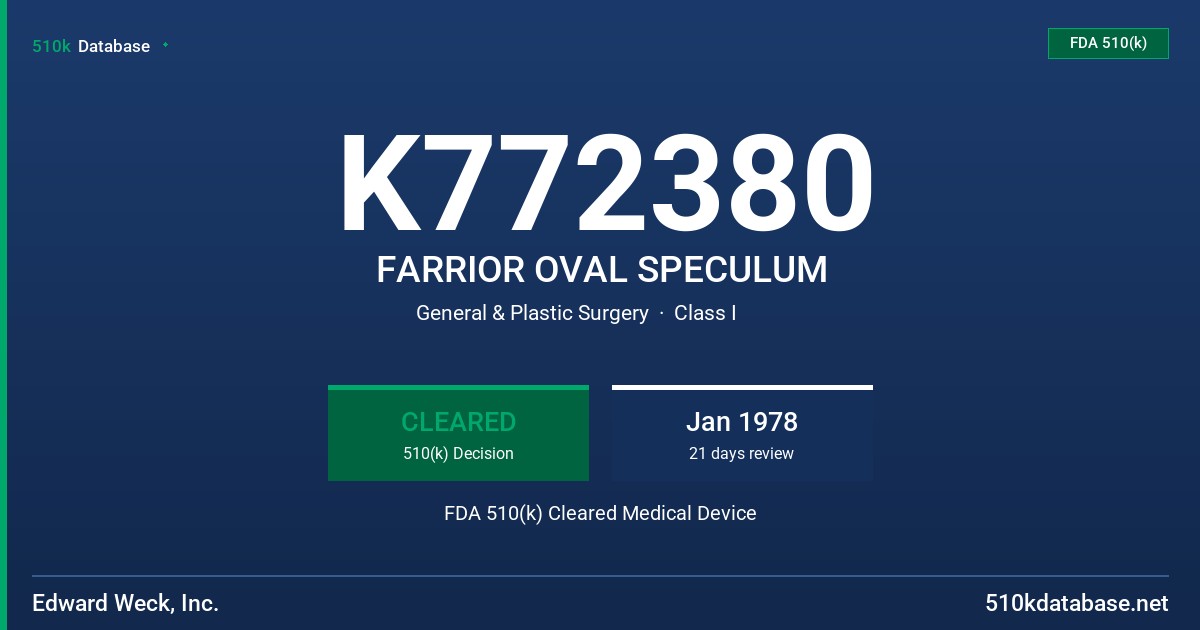 K772380 FARRIOR OVAL SPECULUM FDA 510(k) Cleared Medical Device