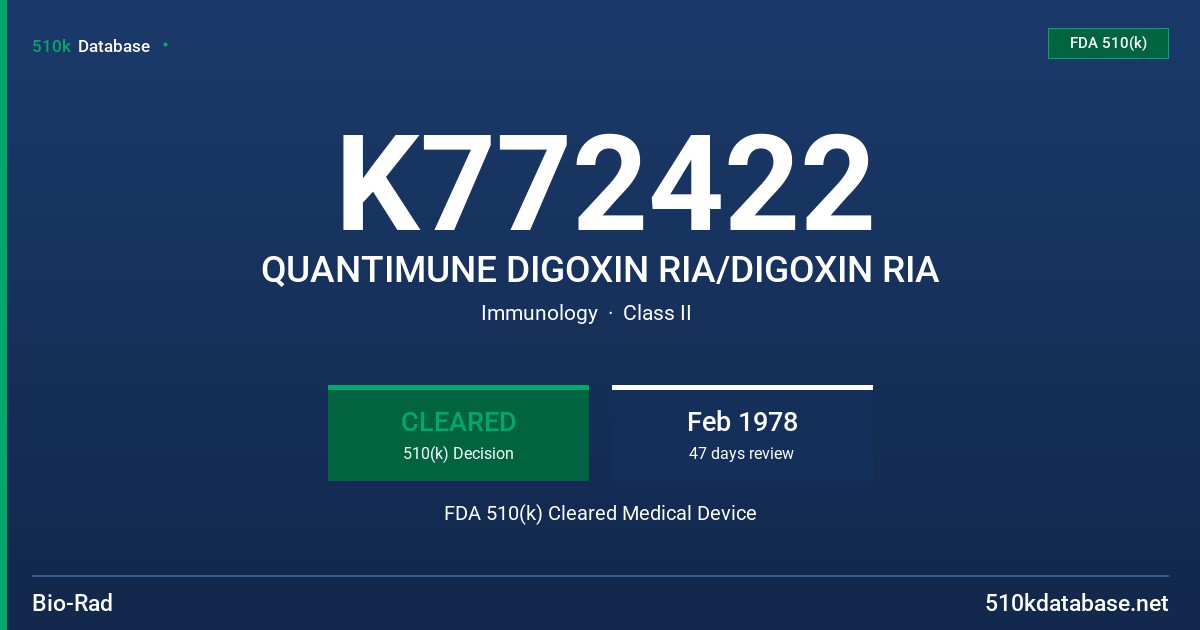 K772422 QUANTIMUNE DIGOXIN RIA/DIGOXIN RIA FDA 510(k) Cleared Medical Device