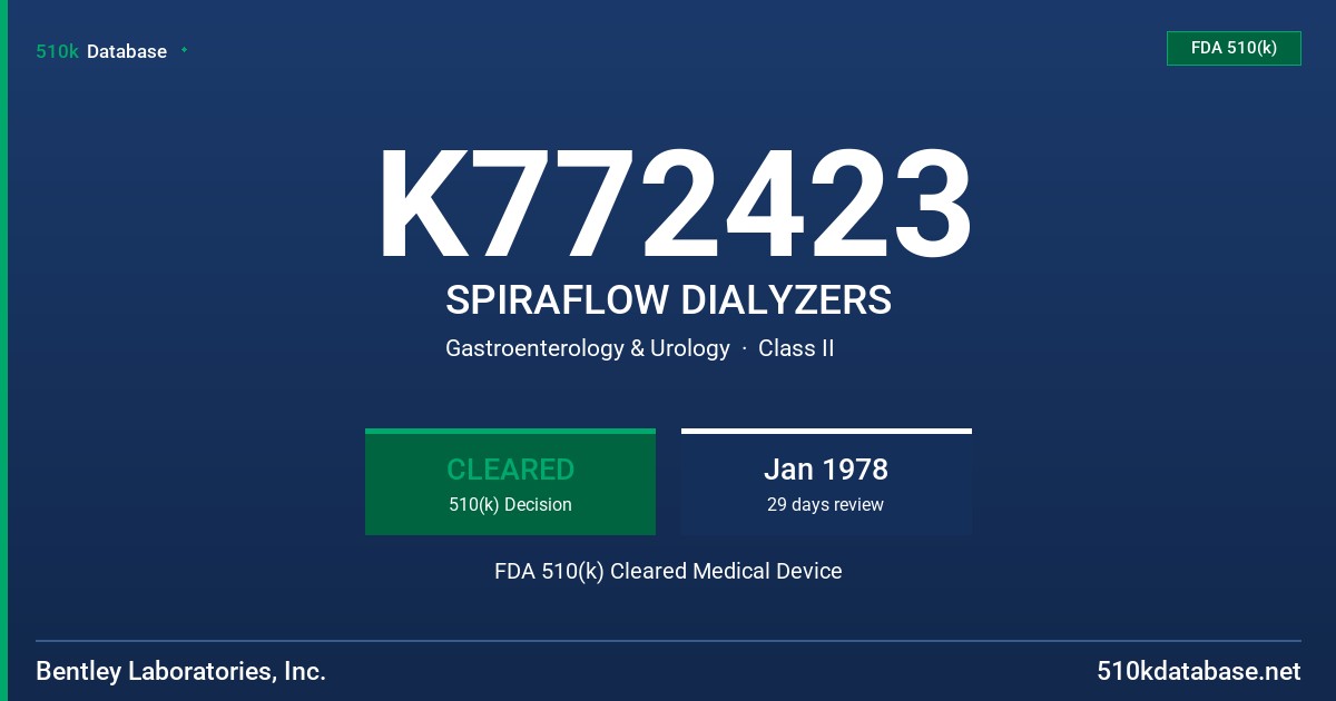 K772423 SPIRAFLOW DIALYZERS FDA 510(k) Cleared Medical Device