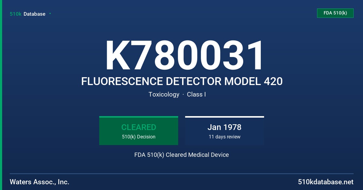 K780031 FLUORESCENCE DETECTOR MODEL 420 FDA 510(k) Cleared Medical Device