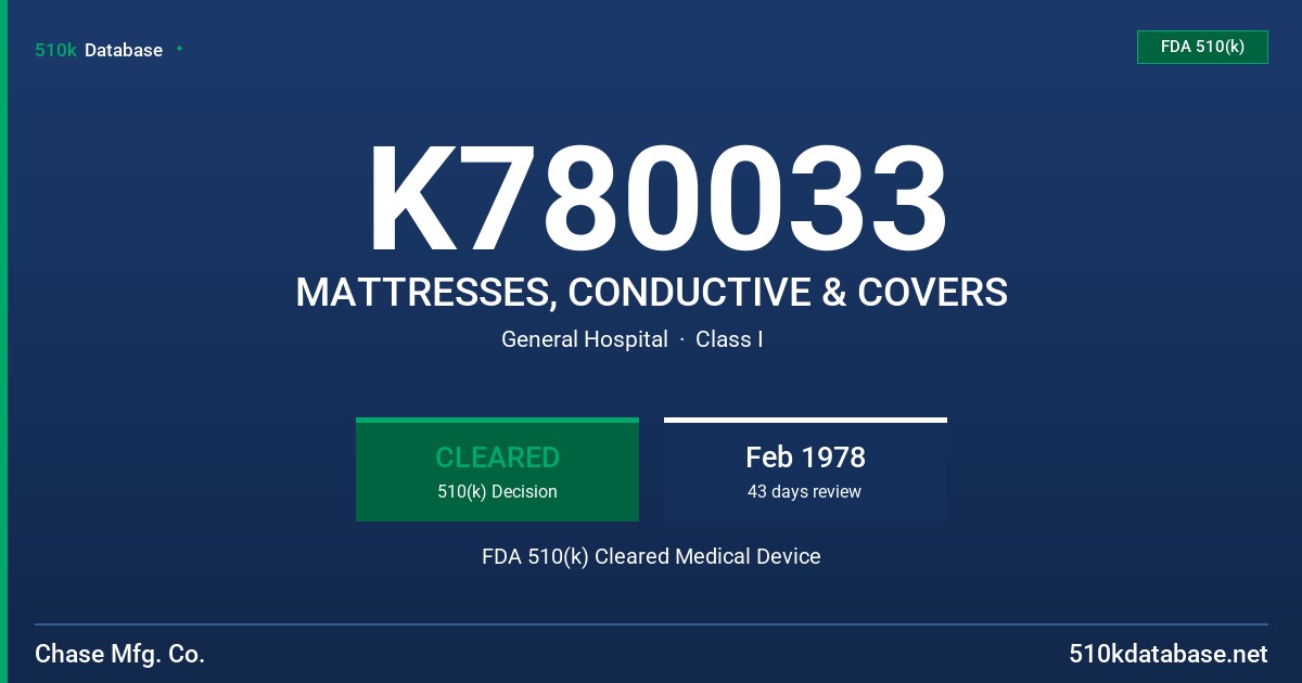 K780033 MATTRESSES, CONDUCTIVE & COVERS FDA 510(k) Cleared Medical Device