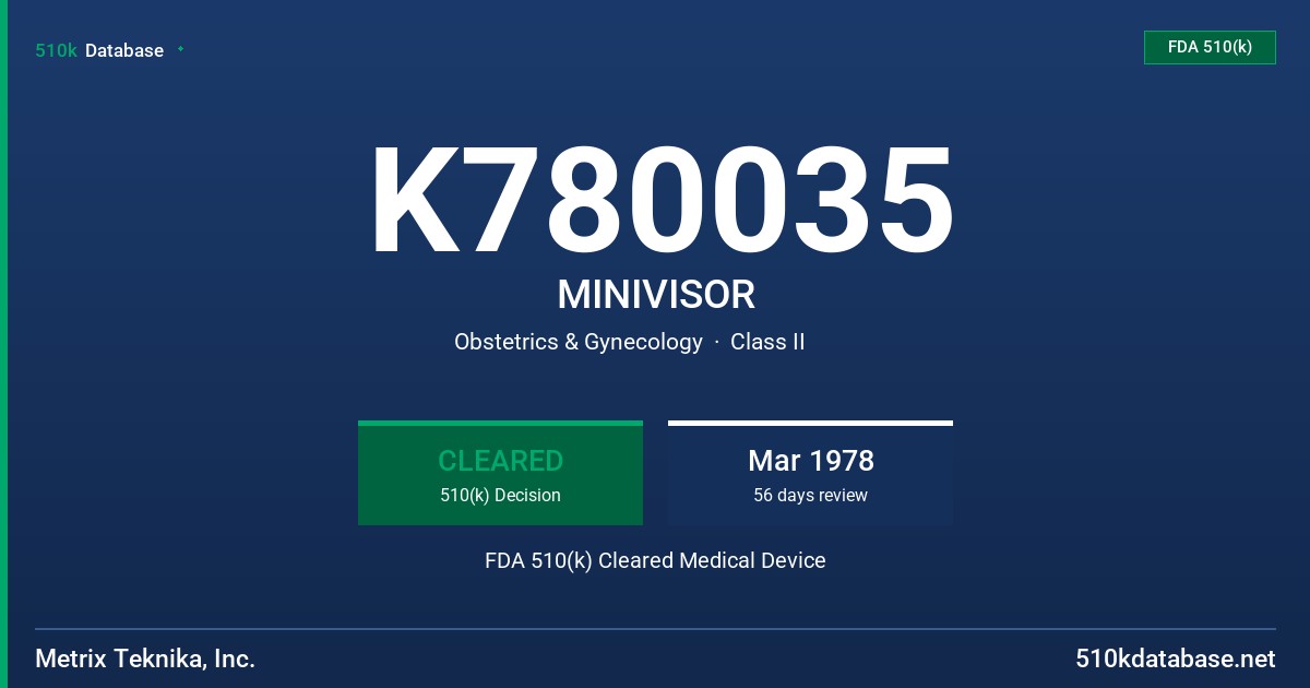 K780035 MINIVISOR FDA 510(k) Cleared Medical Device