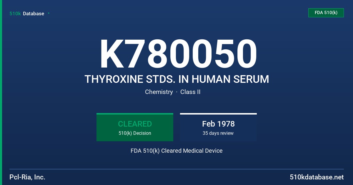 K780050 THYROXINE STDS. IN HUMAN SERUM FDA 510(k) Cleared Medical Device