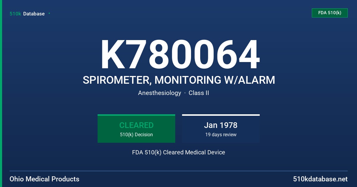 K780064 SPIROMETER, MONITORING W/ALARM FDA 510(k) Cleared Medical Device