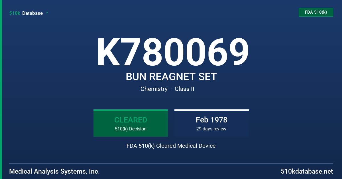 K780069 BUN REAGNET SET FDA 510(k) Cleared Medical Device