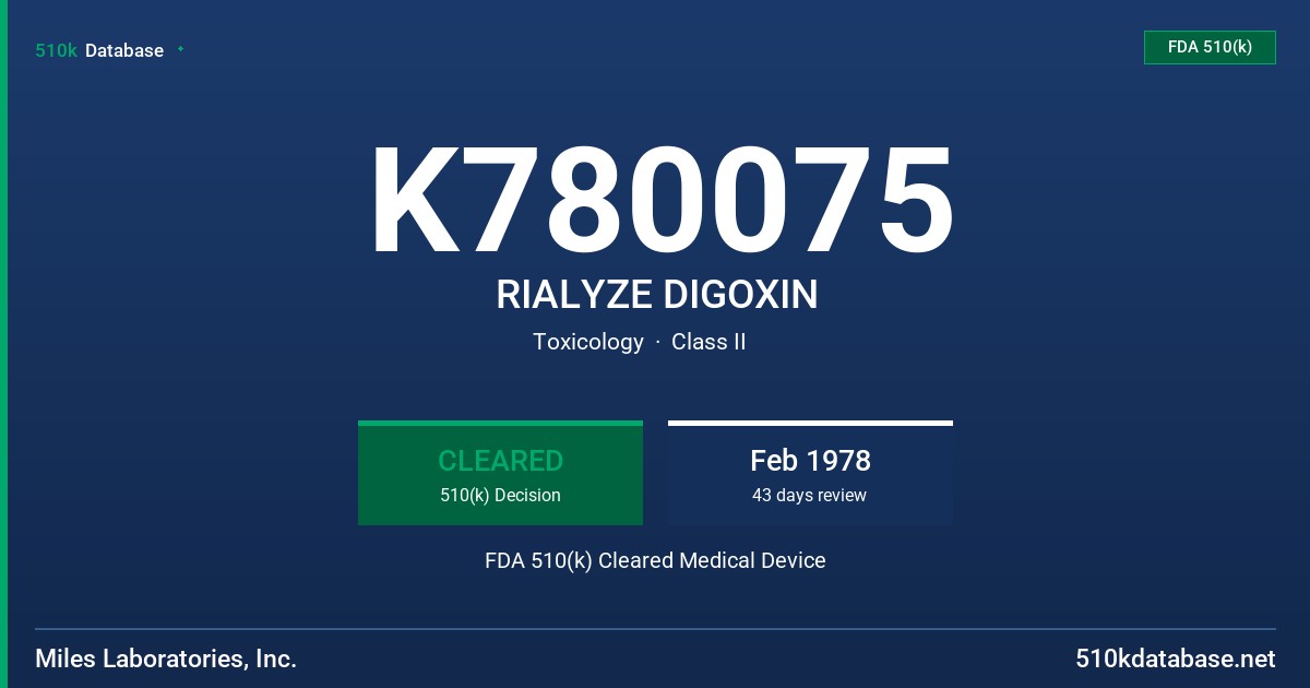 K780075 RIALYZE DIGOXIN FDA 510(k) Cleared Medical Device