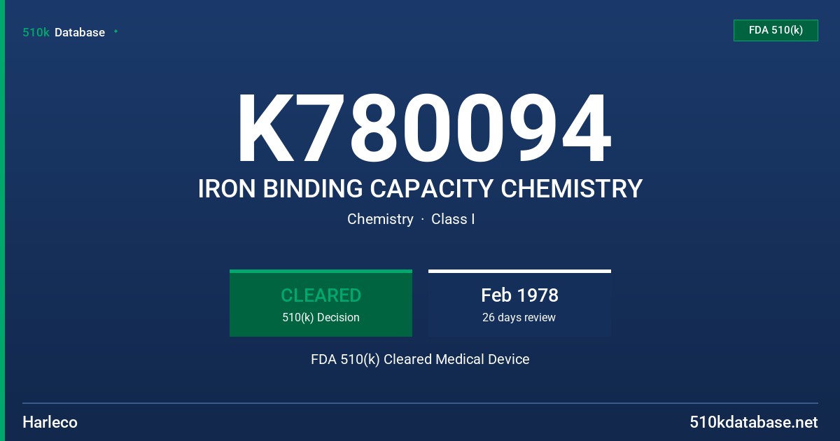 K780094 IRON BINDING CAPACITY CHEMISTRY FDA 510(k) Cleared Medical Device