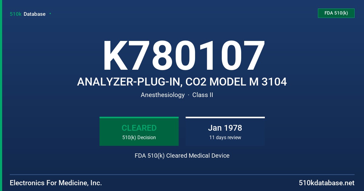 K780107 ANALYZER-PLUG-IN, CO2 MODEL M 3104 FDA 510(k) Cleared Medical Device