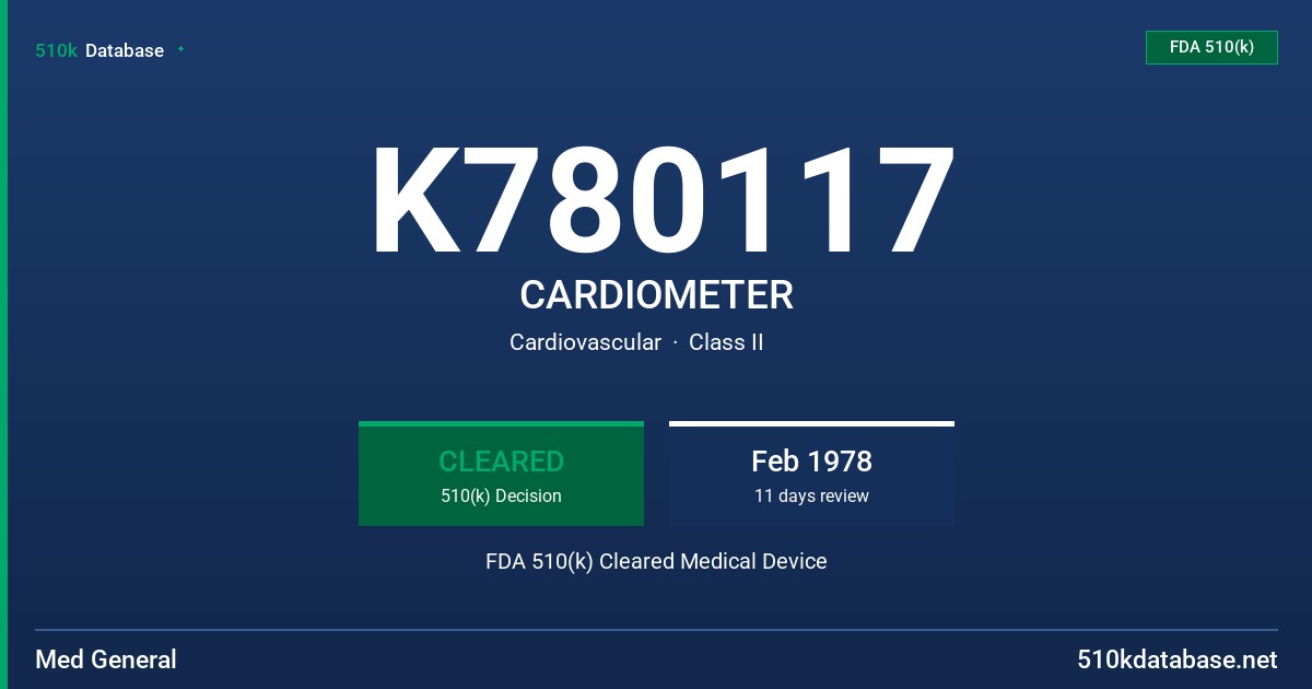 K780117 CARDIOMETER FDA 510(k) Cleared Medical Device