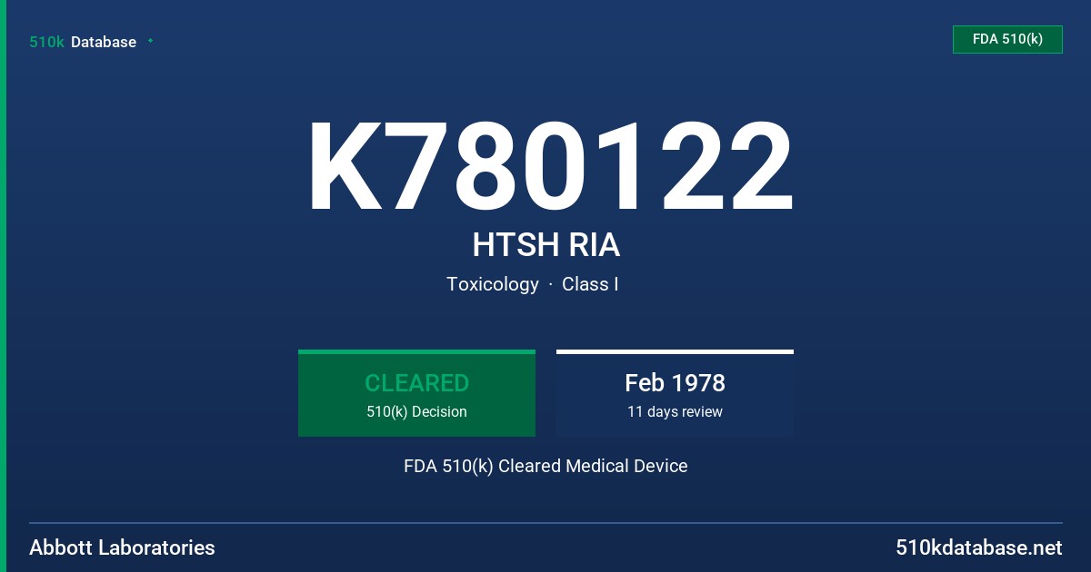 K780122 HTSH RIA FDA 510(k) Cleared Medical Device